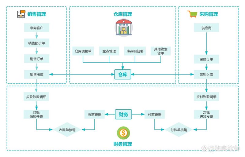 平凉网站：搭建品牌之桥